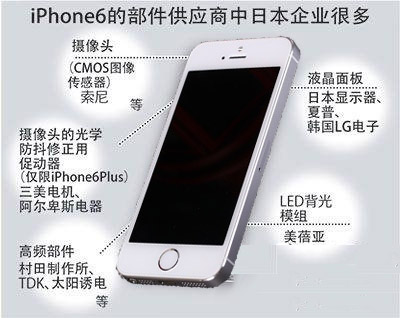 iOS 8.4 安装率达37% Apple Music是主因 iOS 8.4 安装率达37% Apple Music是主因