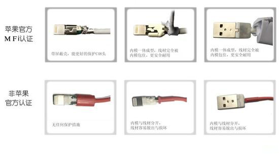 苹果将大幅调整 iPhone 15 系列,但可能不会重新引入 mini 机型 苹果将大幅调整 iPhone 15 系列,但可能不会重新引入 mini 机型