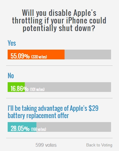 苹果曾想要禁用所有非 iTunes 客户端 苹果曾想要禁用所有非 iTunes 客户端