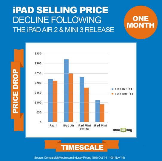 不止iPhone XS,新出厂的iPhone 8/8P也将不附带耳机转接头 不止iPhone XS,新出厂的iPhone 8/8P也将不附带耳机转接头