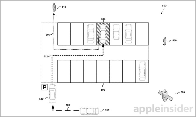 苹果电动车可以通过车库机器人进行自动充电和断电 苹果电动车可以通过车库机器人进行自动充电和断电