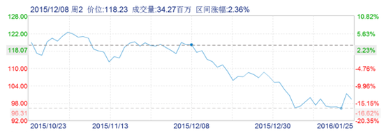 macOS Big Sur 11.1 RC 预览版发布:增强支持 M1 Mac macOS Big Sur 11.1 RC 预览版发布:增强支持 M1 Mac