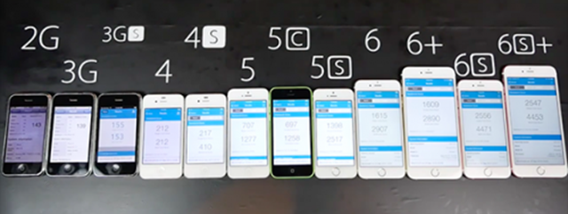 苹果大规模招聘编辑 或推出内容出版服务 苹果大规模招聘编辑 或推出内容出版服务