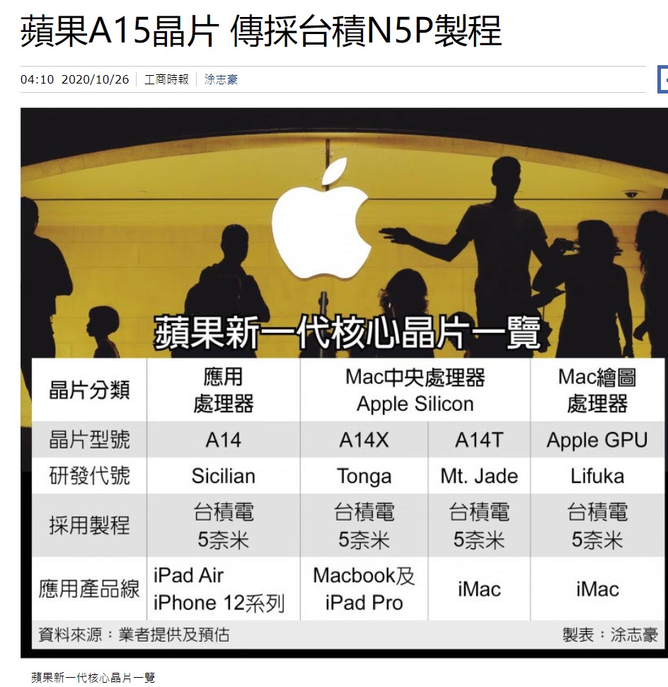 中国用户无法访问苹果国际版App Store 中国用户无法访问苹果国际版App Store