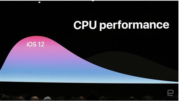 iPhone 8首周遇冷 苹果的巅峰时期要过去了吗? iPhone 8首周遇冷 苹果的巅峰时期要过去了吗?