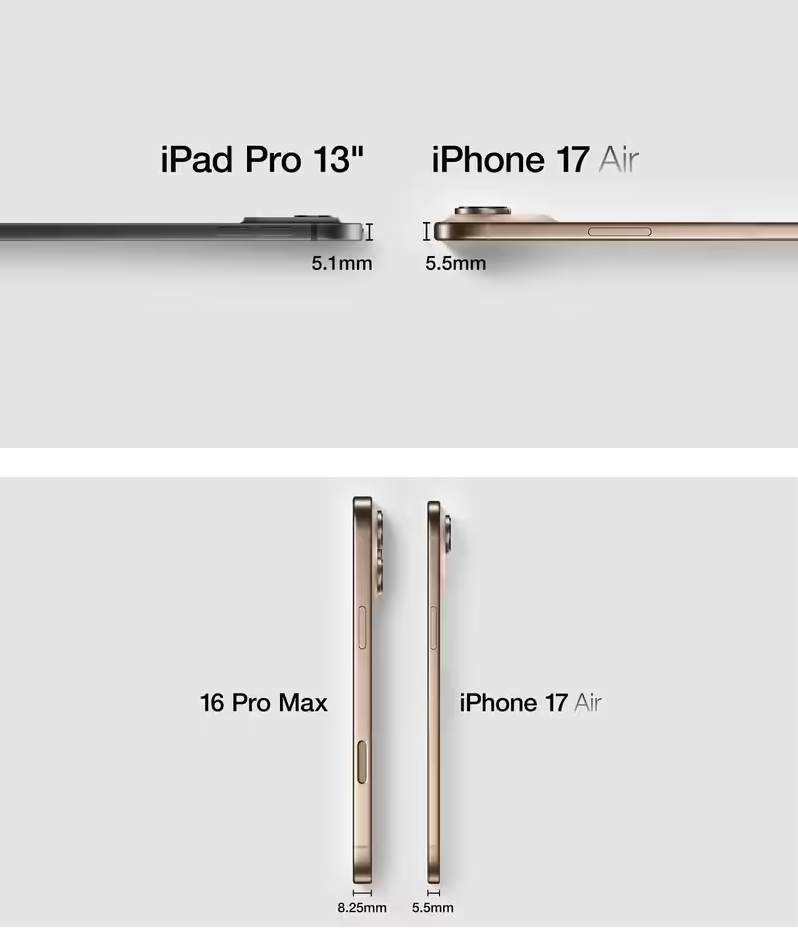 传 iPhone 6s 将使用系统封装 SiP 技术,与 AW 相同 传 iPhone 6s 将使用系统封装 SiP 技术,与 AW 相同