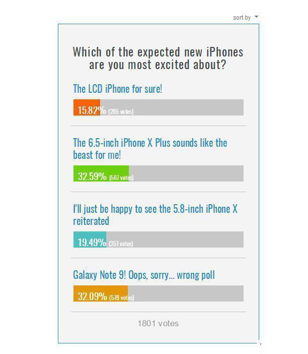 iPhone XR 预购即将开启,苹果在线商店已开始维护 iPhone XR 预购即将开启,苹果在线商店已开始维护