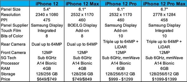 iPhone 7概念设计:你觉得颜值可以打几分? iPhone 7概念设计:你觉得颜值可以打几分?