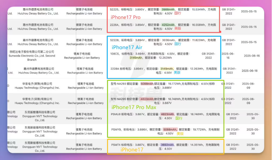 苹果官网送礼”专区上线:是时候买买买了 苹果官网送礼”专区上线:是时候买买买了