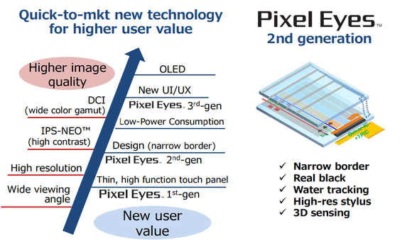 苹果AR主管详解ARKit 2：从玩具变成工具