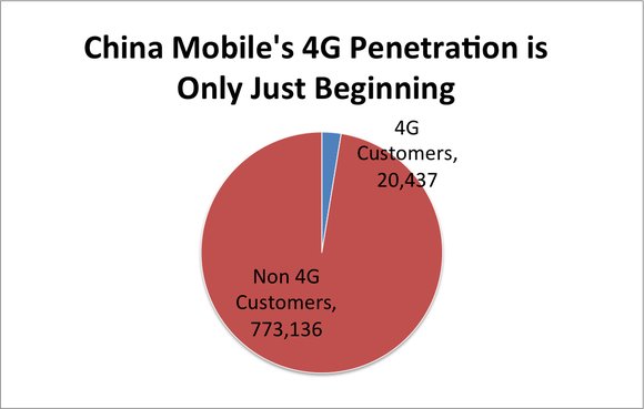 iPhone销量一跌苹果就完?服务是其最新摇钱树 iPhone销量一跌苹果就完?服务是其最新摇钱树