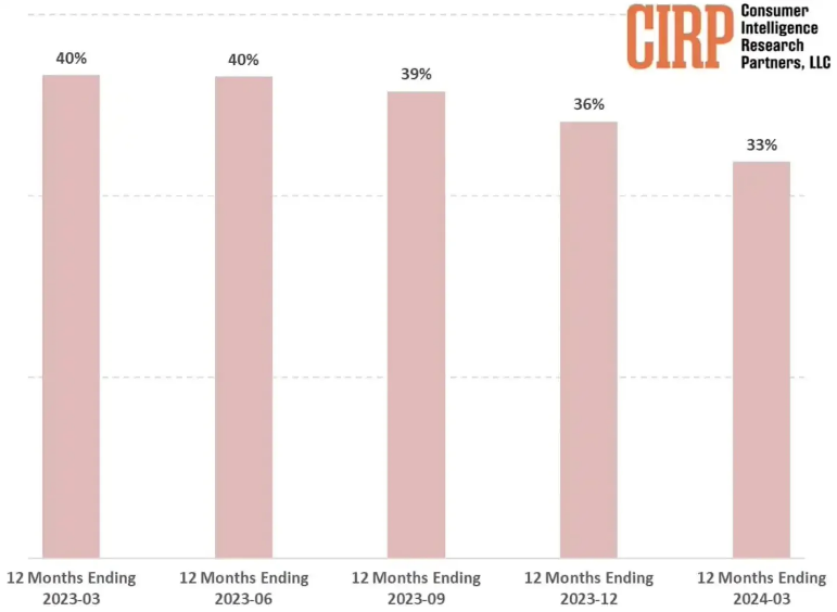 iPhone7机身厚度曝光 比iPhone6s更薄 iPhone7机身厚度曝光 比iPhone6s更薄