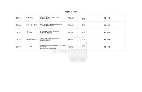 美国运输安全委员会批评 Tesla 和 Apple 两家公司忽视驾驶员安全 美国运输安全委员会批评 Tesla 和 Apple 两家公司忽视驾驶员安全