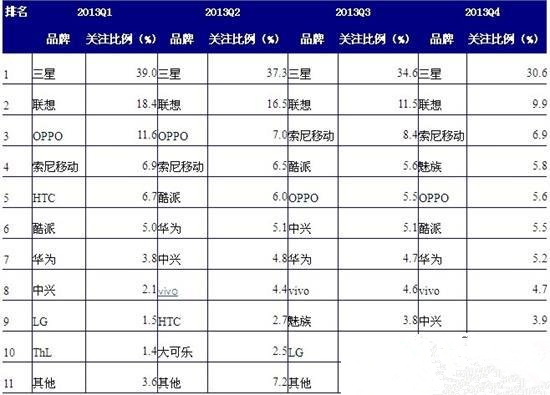 苹果针对大疆无人机、相机外设上架 LaCie 2TB 硬盘,兼容 iOS 设备 苹果针对大疆无人机、相机外设上架 LaCie 2TB 硬盘,兼容 iOS 设备