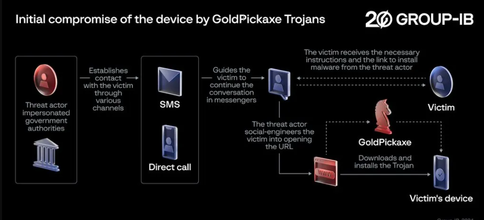 挑战微信/支付宝 苹果仍在开发 Apple Pay 转账功能 挑战微信/支付宝 苹果仍在开发 Apple Pay 转账功能