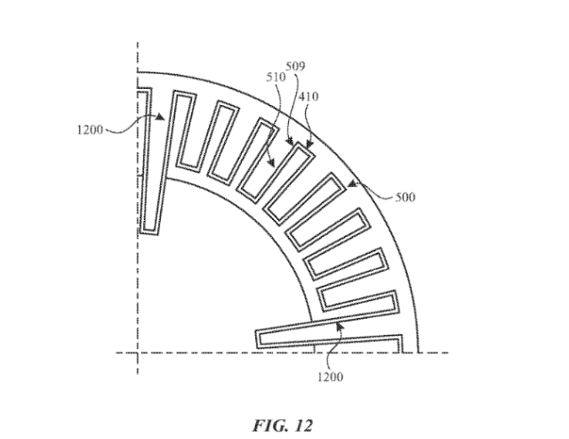 苹果汽车业务仍处于早期阶, 最早要到 2025-2027 年才有可能推出 苹果汽车业务仍处于早期阶, 最早要到 2025-2027 年才有可能推出
