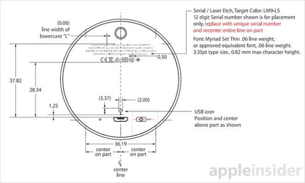 安徽彩礼标配:彩礼/首饰/新房+iPhone6s 安徽彩礼标配:彩礼/首饰/新房+iPhone6s