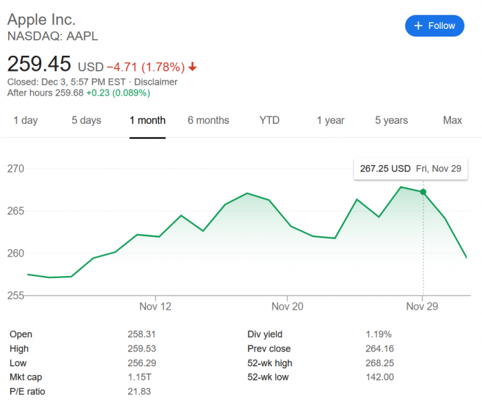 苹果 W1 芯片的这些显著优势,或许让 Android 阵营难以超越 苹果 W1 芯片的这些显著优势,或许让 Android 阵营难以超越