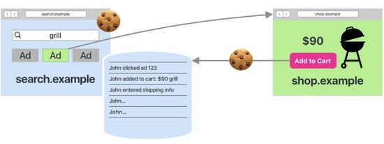 2017年手机特性猜想:曲面屏、OLED、快充一个都不能少 2017年手机特性猜想:曲面屏、OLED、快充一个都不能少