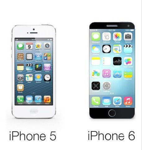 如果将iPhone6尺寸比喻成女人的罩杯 如果将iPhone6尺寸比喻成女人的罩杯