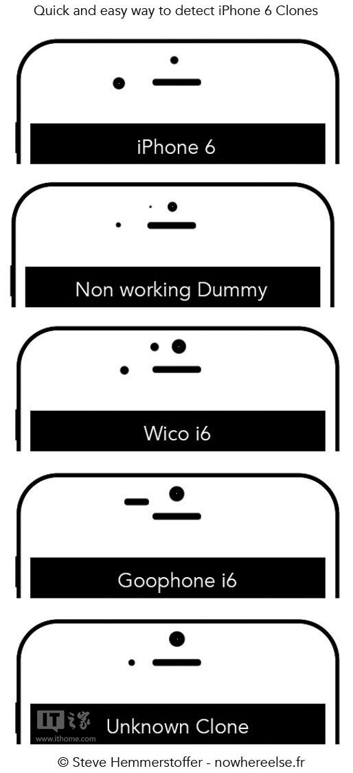 全新 13 英寸 MBP 将搭载 Intel 第十代 Ice Lake 处理器 全新 13 英寸 MBP 将搭载 Intel 第十代 Ice Lake 处理器