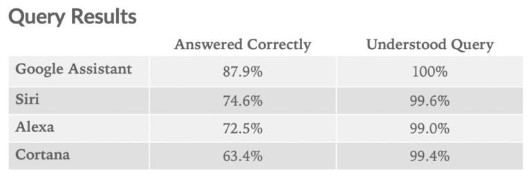 苹果/高通就专利费闹翻:CEO库克将出庭为公司作证 苹果/高通就专利费闹翻:CEO库克将出庭为公司作证