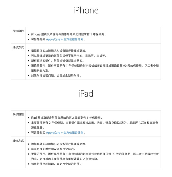 2018 年手机保值榜:苹果 iPhone XS 系列占据前两名 2018 年手机保值榜:苹果 iPhone XS 系列占据前两名