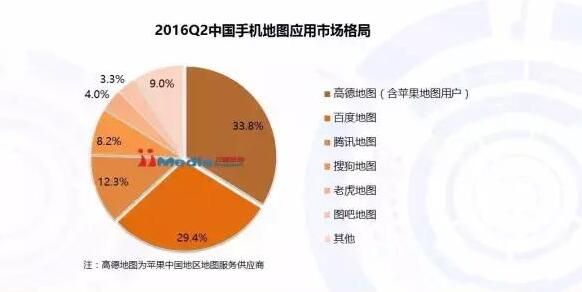 CIRP 最新报告:88% 的受访苹果用户都有 iPhone CIRP 最新报告:88% 的受访苹果用户都有 iPhone