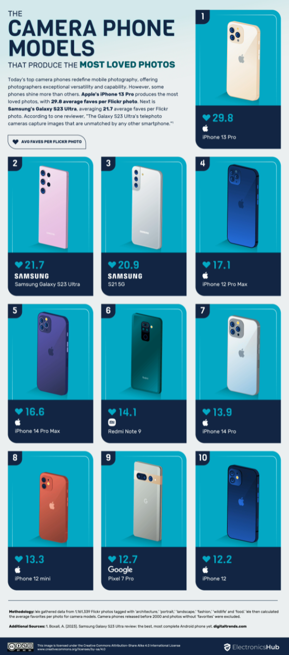 新专利预示:苹果手表打算用圆形表盘 新专利预示:苹果手表打算用圆形表盘