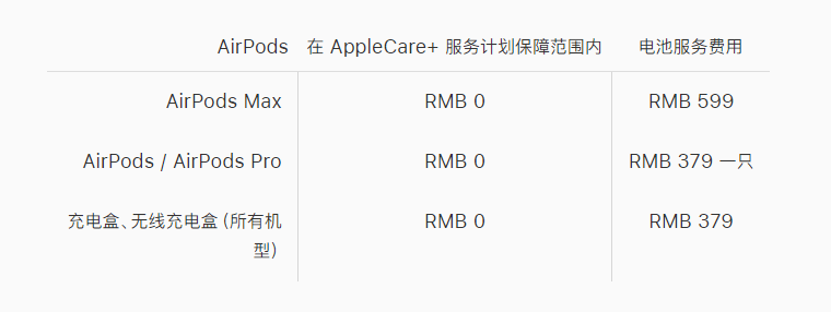 任重道远!苹果iPhone的未来几个问题关键 任重道远!苹果iPhone的未来几个问题关键