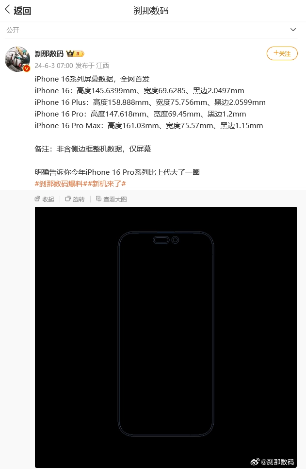 用户吐槽新 MacBook Pro:应用若未适配,菜单栏满了会被刘海遮挡 用户吐槽新 MacBook Pro:应用若未适配,菜单栏满了会被刘海遮挡