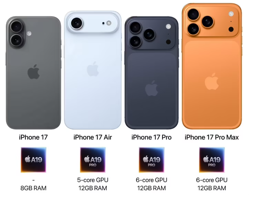 消息称苹果 iPhone 16 Pro Max 机型将会有 iPhone 有史以来最强的续航能力 消息称苹果 iPhone 16 Pro Max 机型将会有 iPhone 有史以来最强的续航能力