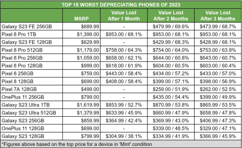 苹果公司与 Prepear 公司有望就梨标志商标争议达成和解 苹果公司与 Prepear 公司有望就梨标志商标争议达成和解