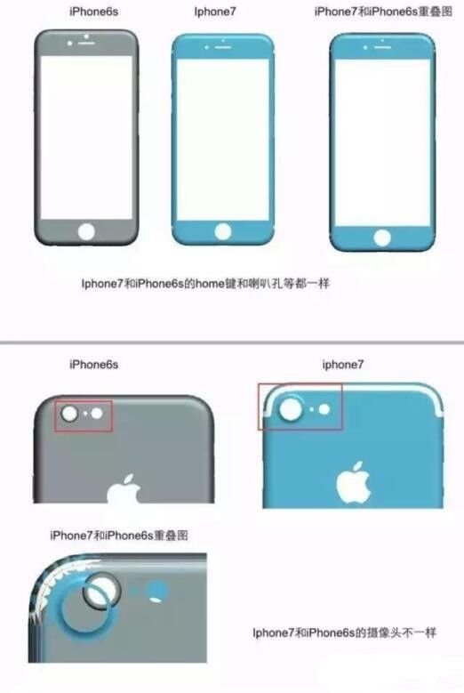 iPhone 6s太贵遇冷 印度推出换购优惠刺激消费 iPhone 6s太贵遇冷 印度推出换购优惠刺激消费
