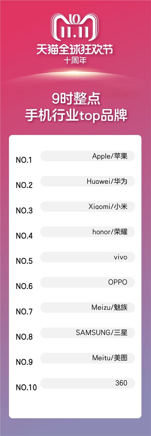 苹果对 AirPods 的环境影响发表评论,称其具有一定的可回收性 苹果对 AirPods 的环境影响发表评论,称其具有一定的可回收性