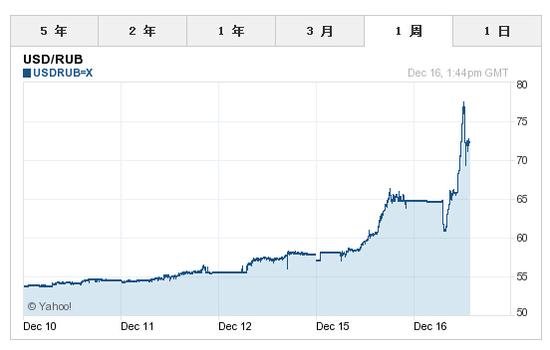 苹果将推送iOS 11正式版 你的设备支持吗? 苹果将推送iOS 11正式版 你的设备支持吗?