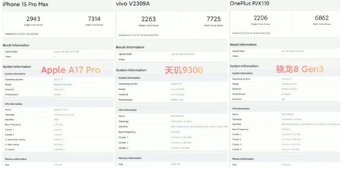 苹果iPad2018深度体验,虽然不是革命性产品,影响依然深刻! 苹果iPad2018深度体验,虽然不是革命性产品,影响依然深刻!