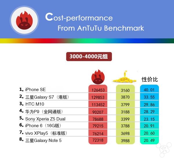 苹果iOS再洞曝新漏洞:可强制拨打收费电话 苹果iOS再洞曝新漏洞:可强制拨打收费电话
