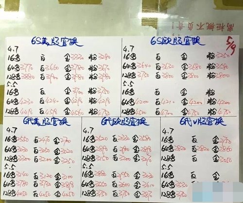 iPhone6 Plus单手操作模式很糟心 iPhone6 Plus单手操作模式很糟心