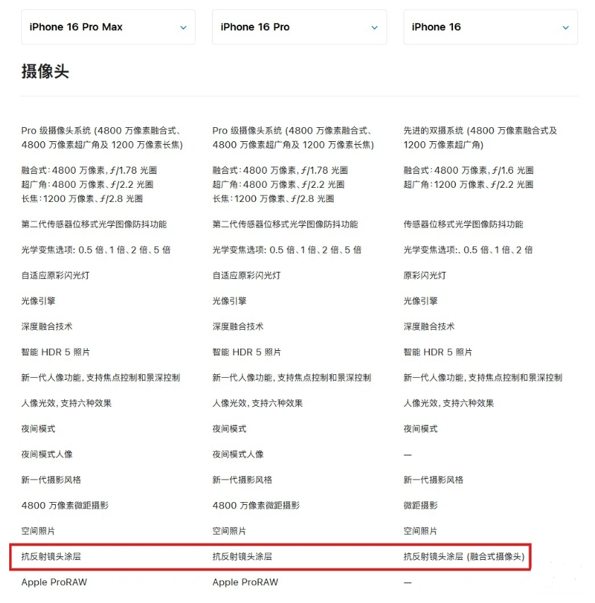 iPhone特别版除了全面屏或许还给你唤醒Siri的新方式 iPhone特别版除了全面屏或许还给你唤醒Siri的新方式