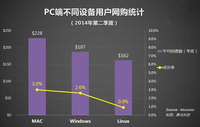 多图 | iPhone 11 概念渲染图,三摄像头、闪光灯环以及屏下指纹 多图 | iPhone 11 概念渲染图,三摄像头、闪光灯环以及屏下指纹