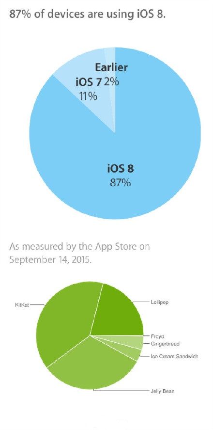苹果在其翻新商店中重新上架 iPhone 12 mini 机型 苹果在其翻新商店中重新上架 iPhone 12 mini 机型