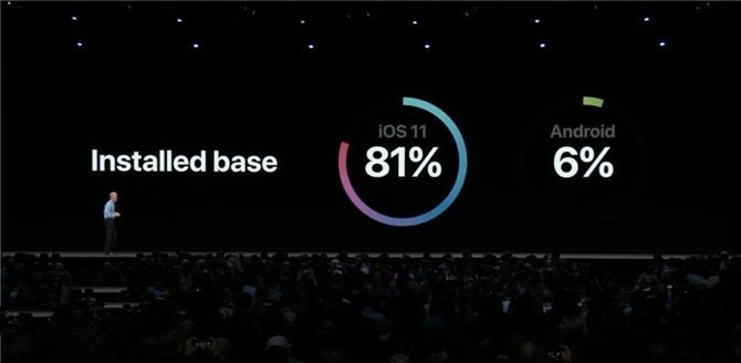 iPhone 11 Pro Max 全球首次拆解,确认电池容量为 3969 mAh iPhone 11 Pro Max 全球首次拆解,确认电池容量为 3969 mAh