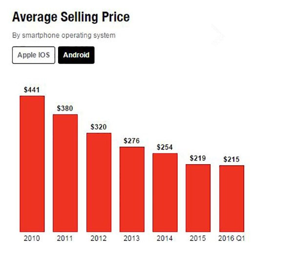 有消协“代言”iPhone6关机事件 消费者可挺直腰杆维权了 有消协“代言”iPhone6关机事件 消费者可挺直腰杆维权了