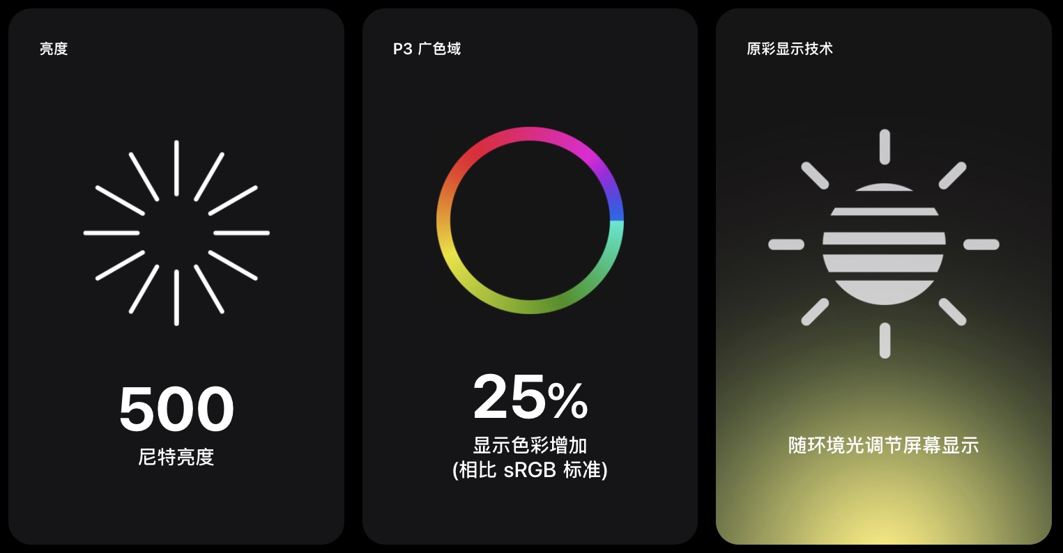 为何新一代LCD iPhone可能推迟1个月上市 为何新一代LCD iPhone可能推迟1个月上市