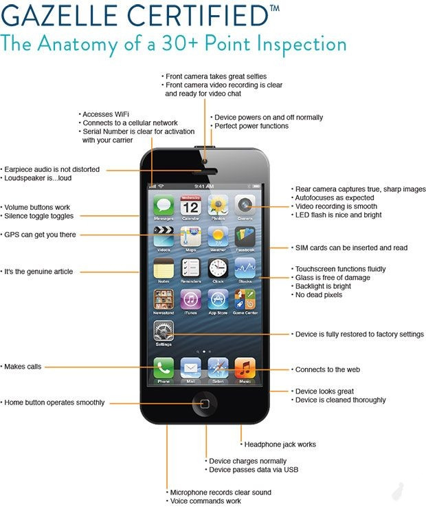 苹果iPhone6中的“日本制造” 苹果iPhone6中的“日本制造”