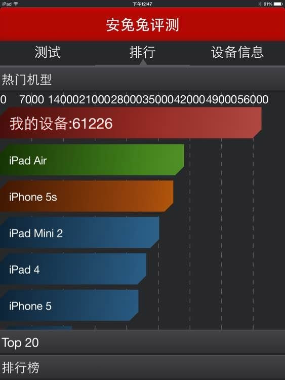 iPhone6S来了,买6还是6S呢? iPhone6S来了,买6还是6S呢?