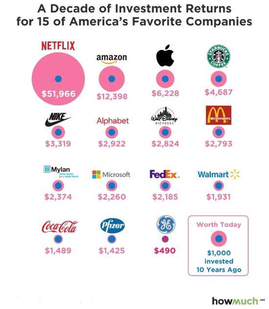 iOS 14.3 Beta 已支持双卡下的 5G SA 网络且默认开启 VoLTE iOS 14.3 Beta 已支持双卡下的 5G SA 网络且默认开启 VoLTE