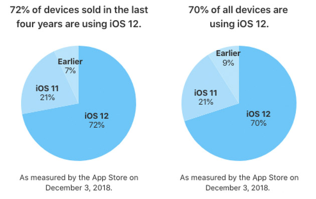 要逆天!iPhone 5居然可以爆改成全面屏 要逆天!iPhone 5居然可以爆改成全面屏