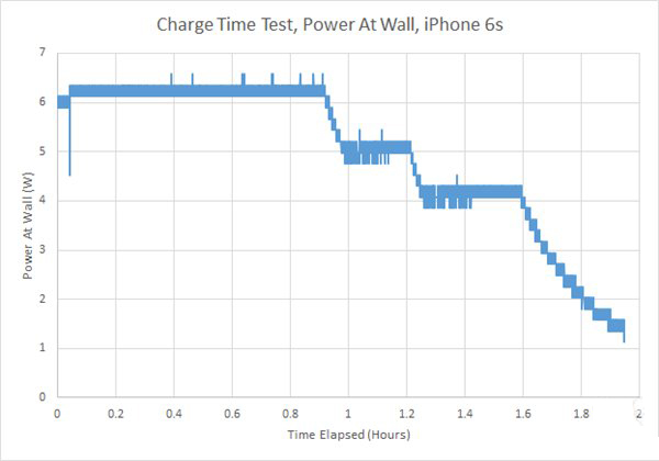 国际超模带来 iPhone 11 夜间模式首测照片 国际超模带来 iPhone 11 夜间模式首测照片